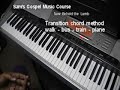 Video Lesson \" Now Behold the Lamb\" in Bb Video Lesson \" Now Behold the Lamb\" in Bb