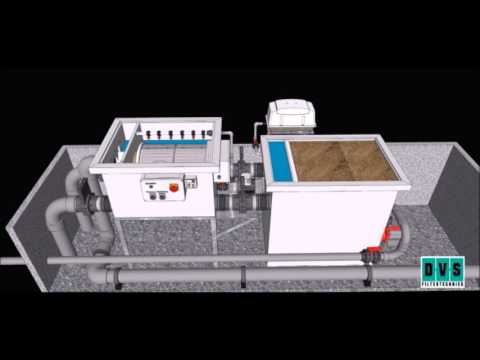 DVS Biokammer BK100 für 100 Liter Helix