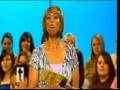 Marilyn Lookalike Trisha Goddard ShowBattle of the sexes 2