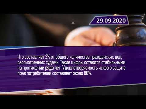 Новостная лента Телеканала Интекс 29.09.20.