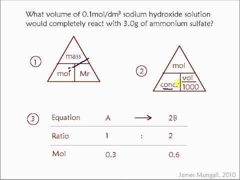 how to dissolve ammonium sulfate