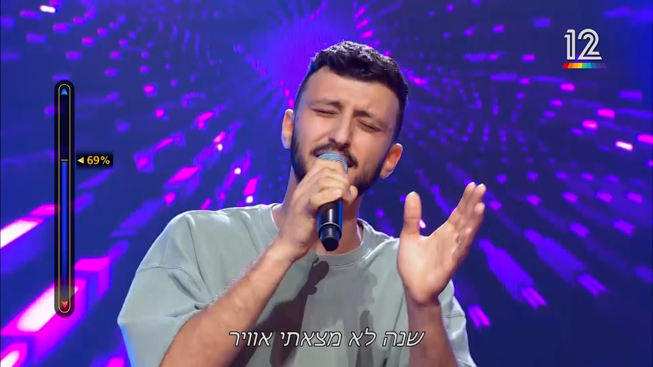 הכוכב הבא לאירוויזיון 2026 ⭐יהודה יפרח – היום קמתי שמח