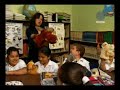 Recursos Educativos y Medios Didácticos
