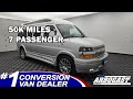 Used 2021 White Fade Chevrolet Explorer Limited SE video 1