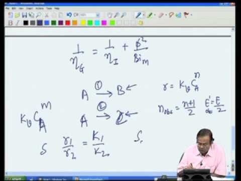 how to react two solids