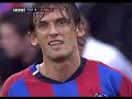 Popovic\