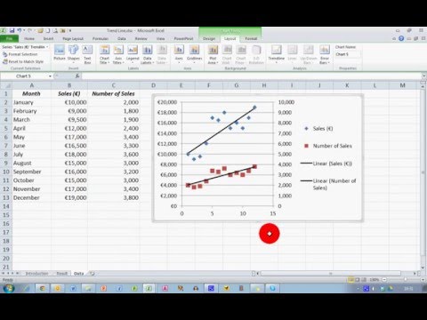 how to fit data to an equation in excel