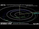 Asteroid (TC3 2008 ) Earth Astmosphere Sudan Africa 7th Oct Asteroid (TC3 2008 ) Earth Astmosphere Sudan Africa 7th Oct