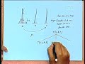 Lecture - 6 Problem Reduction Search: AND/OR Graphs Lecture - 6 Problem Reduction Search: AND/OR Graphs