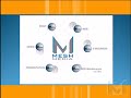 MeshMedia UK - Premium Web Services MeshMedia UK - Premium Web Services