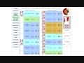 [ver. 1.0] www.whisper.it (manageriale di calcio online)