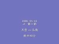 Hisato Sato 2006 vol.1