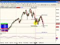 FibMaster Market update 2008/06/27 DOW FibMaster Market update 2008/06/27 DOW