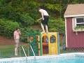 backwards