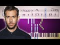 Calvin Harris ft. Pharrell Williams, Katy Perry & Big Sean - Feels - Piano Tutorial