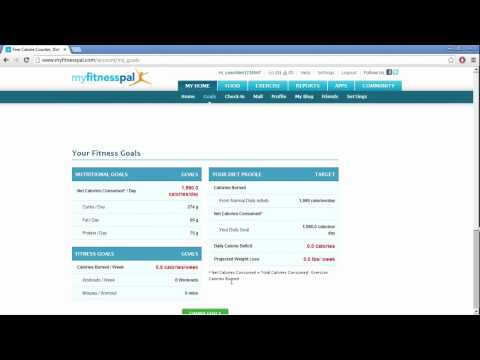 how to adjust macros on mfp