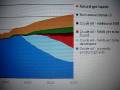 videos de Oil Story has Emotions and Twists like Opera, part 2 of 2.MPG