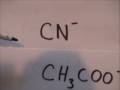 Chemistry: Polyatomic ion structures