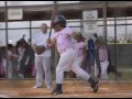 Lady Yankees Softball Team Lady Yankees Softball Team