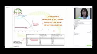 Возможности репродуктивной функции женщины в различных возрастных периодах