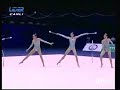 Rhythmic Gymnastic : The Italian School