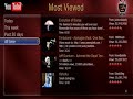 YouTube on TiVo YouTube on TiVo
