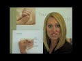 The Importance of Regular Skin Resurfacing