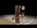 Mars Reconnaissance Orbiter