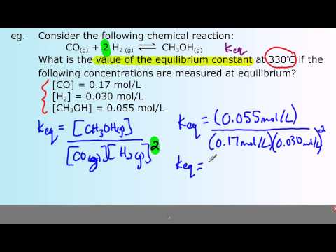 how to calculate keq