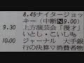 夢路いとし・喜味こいし