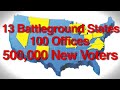 Youth Voter Registration/Pennsylvania