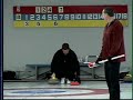 Appleton Curling 63rd Mens Bonspiel Appleton Curling 63rd Mens Bonspiel