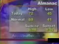 Weatherman Goes Diarrhea On Air