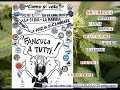 CECK POINT-DROGA-COLTELLO-INDIFFERENZA