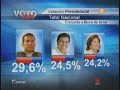 Flash informativo: Elecciones 2006