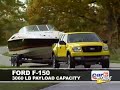 Overview: 2006 Ford F-150 Overview: 2006 Ford F-150