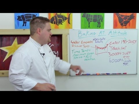 how to adjust oven temperature for altitude