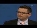 The Best of NPD - das bewegt Deutschland The Best of NPD - das bewegt Deutschland
