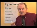Hypertension Hypertension