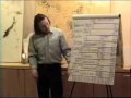 Mayan Calendar Explained  Part 01 of 18    Ian Xel Lungold