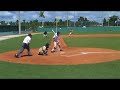 Team DeMarini