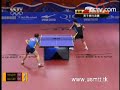 Ma Lin - Wang Hao