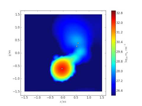 AMUSE simulation of the triple star Xi Taurus