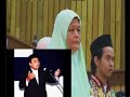 Puan Fatimah Jusoff Ibu Solehah Kelantan 2005