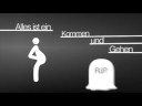 Die Welt ist ungerecht (J�rg Halter)