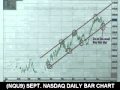 08/20/09 S&P EMini & Futures Recommendations
