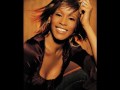 Top 10 Underappreciated R&B/Soul Albums Of The Last Decade Pt. 1 (2000-2004)