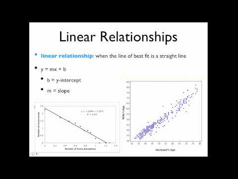 how to plot a line of best fit in python