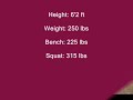 Zedrious Wright-Starks #71 (class of 2012)