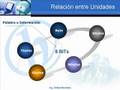 Introduccion a la Informatica